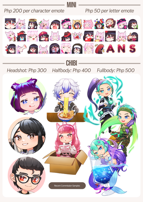 Mini & Chibi Prices
